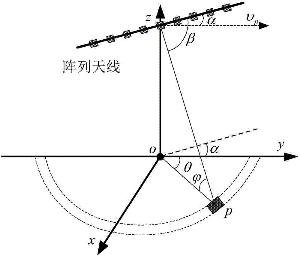 太阳成集团官网