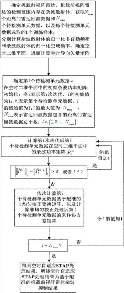 太阳成集团tyc33455cc