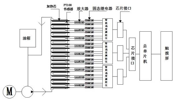 太阳成集团官网