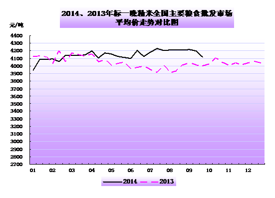 太阳成集团